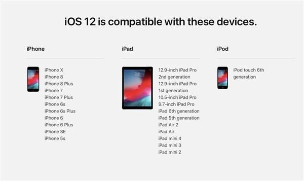 ios12升级教程:ios12升级方法全攻略