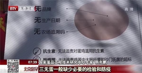 BTV新闻曝光:三无鸡蛋可能危害您的健康!