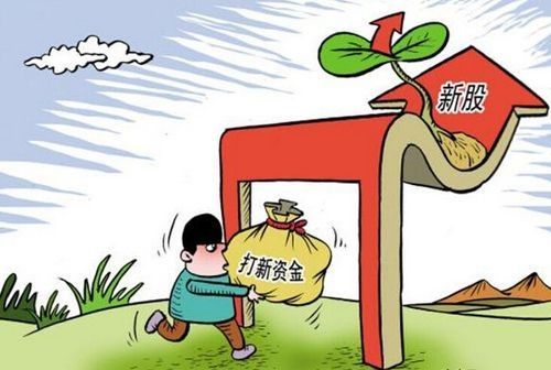 3月7日新股交易提示 今天有新股申购、上市吗?