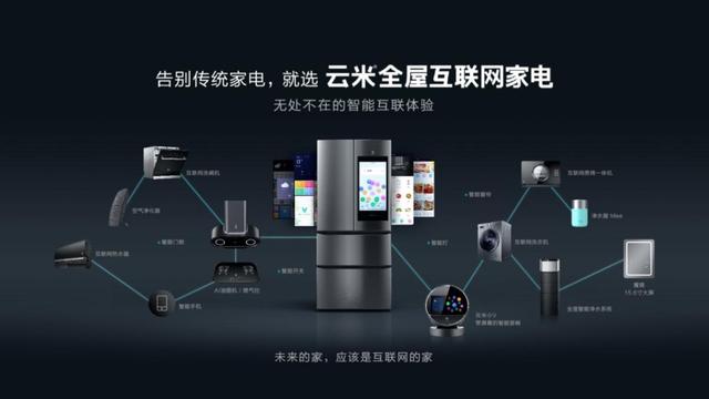 云米发布上市后首份财报:业绩大幅增长,利润现金流健康