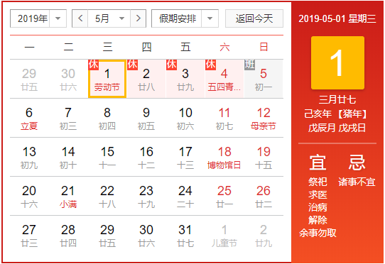 五一股市休假几天?五一劳动节股市开盘吗?