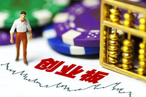创业板股票代码是什么?创业板股票以什么开头?