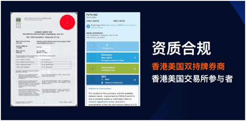 投资美股港股,挑选券商应避免哪些坑?