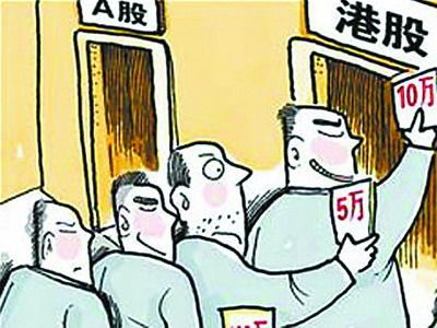 什么是港股通?港股通手续费是多少?