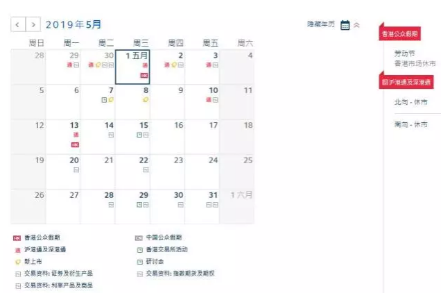 五一股市休假几天?五一港股休市和开盘时间